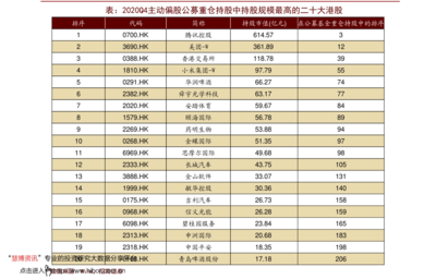 led显示屏利润有多少