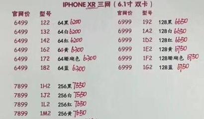 哪里购买iphone手机便宜多少