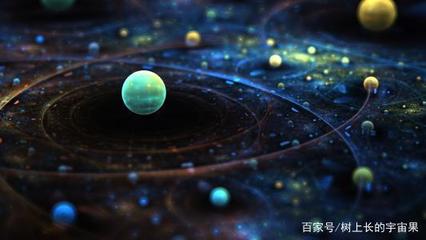 宇宙多少次方