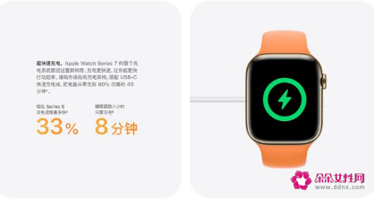 apple watch充电器多少钱