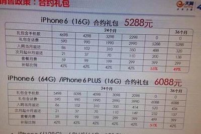 iphone6 plus 比6大多少