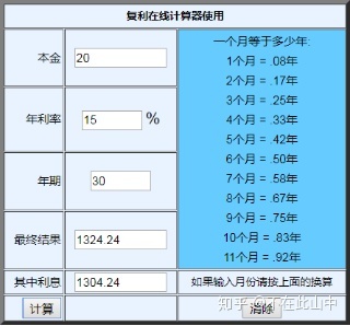 最大亏损不能超过多少年