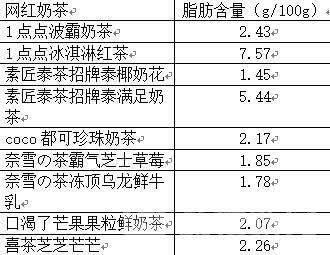 1.45千克是多少千克