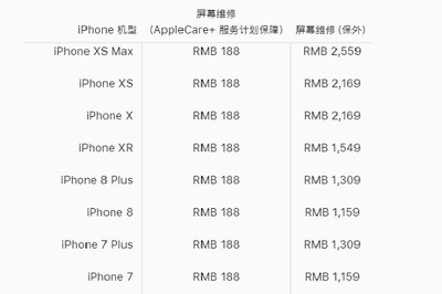 iphonex换外屏多少钱