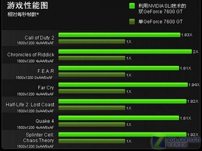 笔记本电源 多少瓦