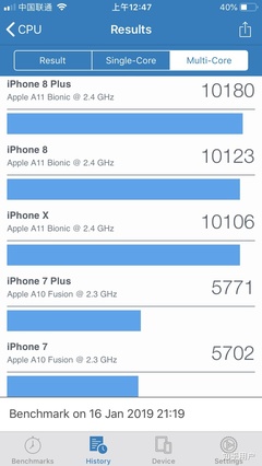 苹果八手机一般跑分是多少
