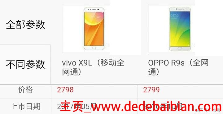 oppor9s屏目长多少厘米