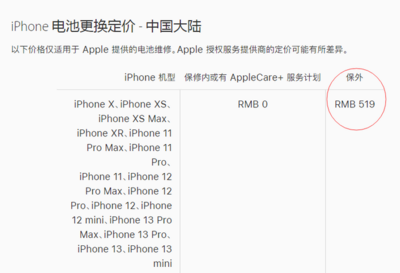 苹果原装换屏多少钱一个