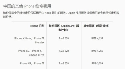苹果原装换屏多少钱一个