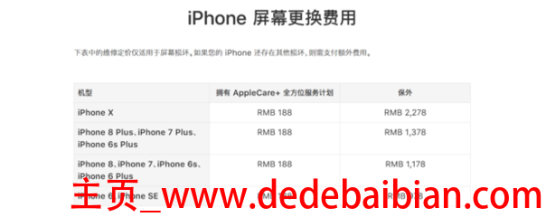 苹果原装换屏多少钱一个