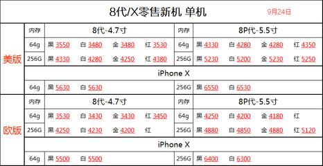 苹果手机8代多少钱