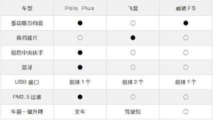 手机功能片图片价格是多少