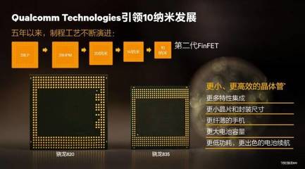 高通骁龙801多少纳米