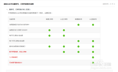 微信公众号订阅号多少钱