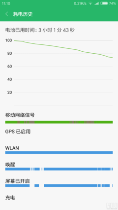 手机温度多少是正常?