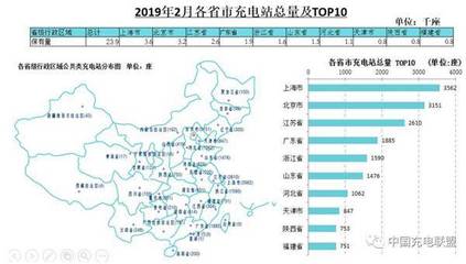 高?t全国有多少个