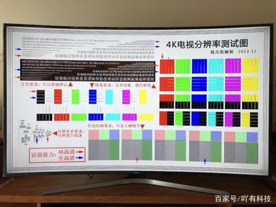 电视分辨率最好是多少钱