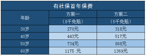 21.5 和 25寸相差多少厘米