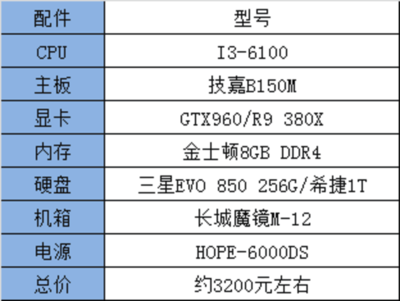 vr主机配置要多少钱