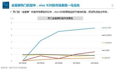 京东去年销售额是多少