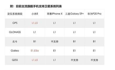 俄罗斯苹果8价格是多少钱一斤