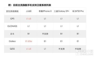 俄罗斯苹果8价格是多少钱一斤