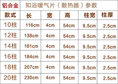 手机的面积是1多少厘米