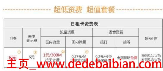 3.1mb流量多少钱联通