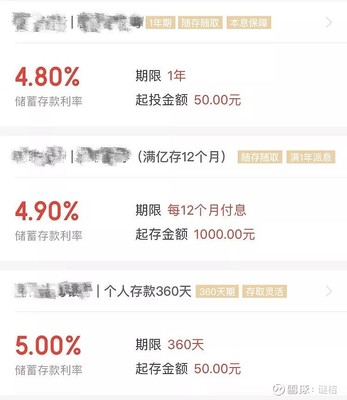 150万月利益能收入多少