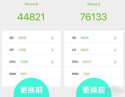 iphone6电池循环多少次可换