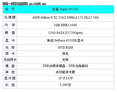 1米2的电视是多少寸