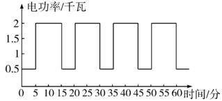 51和50的空调相差多少时间