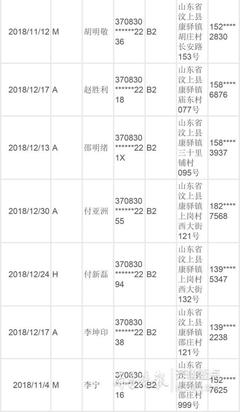 b2现在多少钱 m.baidu.com