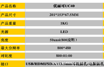 优丽可投影机尺寸多少