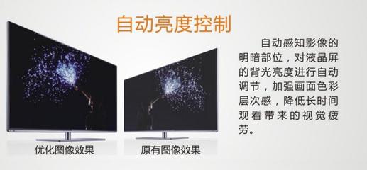 4k液晶电视背光应调成多少