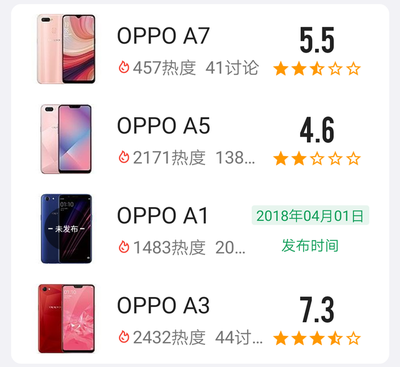 oppo有多少系列价格是多少钱一个