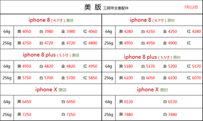 苹果手机7多少钱7