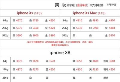 苹果手机7多少钱7