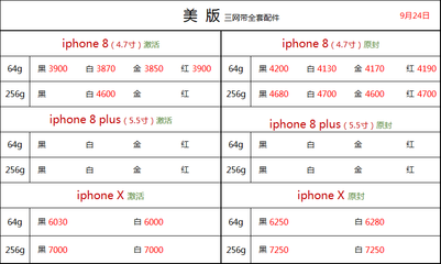 苹果手机7多少钱7