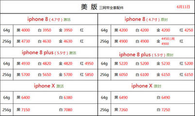 苹果手机7多少钱7