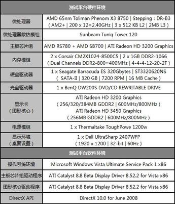 1064MB等于多少G