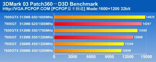 1064MB等于多少G