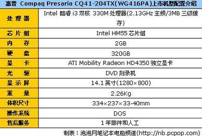 1064MB等于多少G