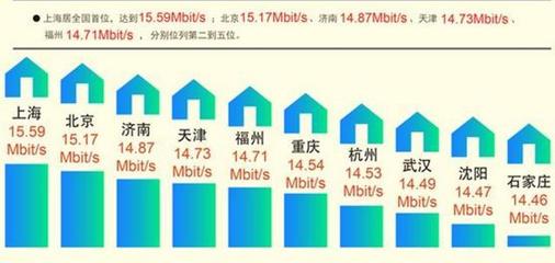 1064MB等于多少G