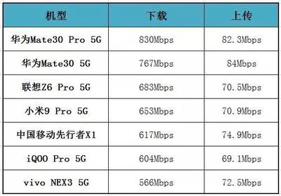 1064MB等于多少G