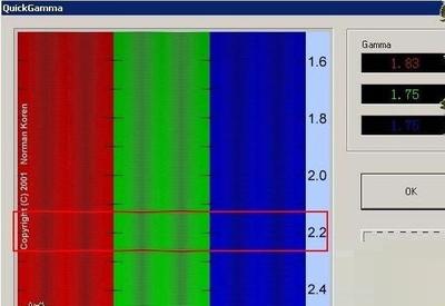 显示器伽马调多少