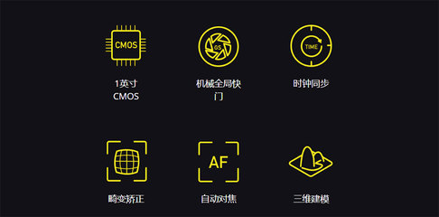 一英寸coms是多少厘米