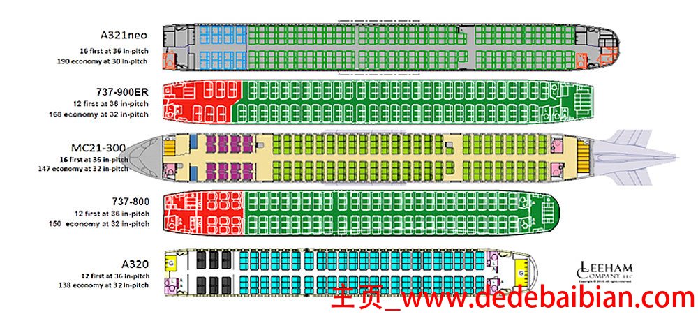 c919多少座位数