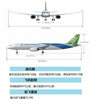 c919多少座位数