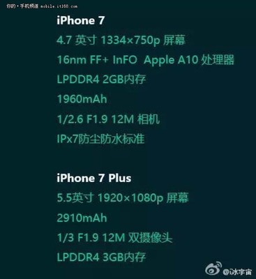 iphone6s原装电池多少毫安